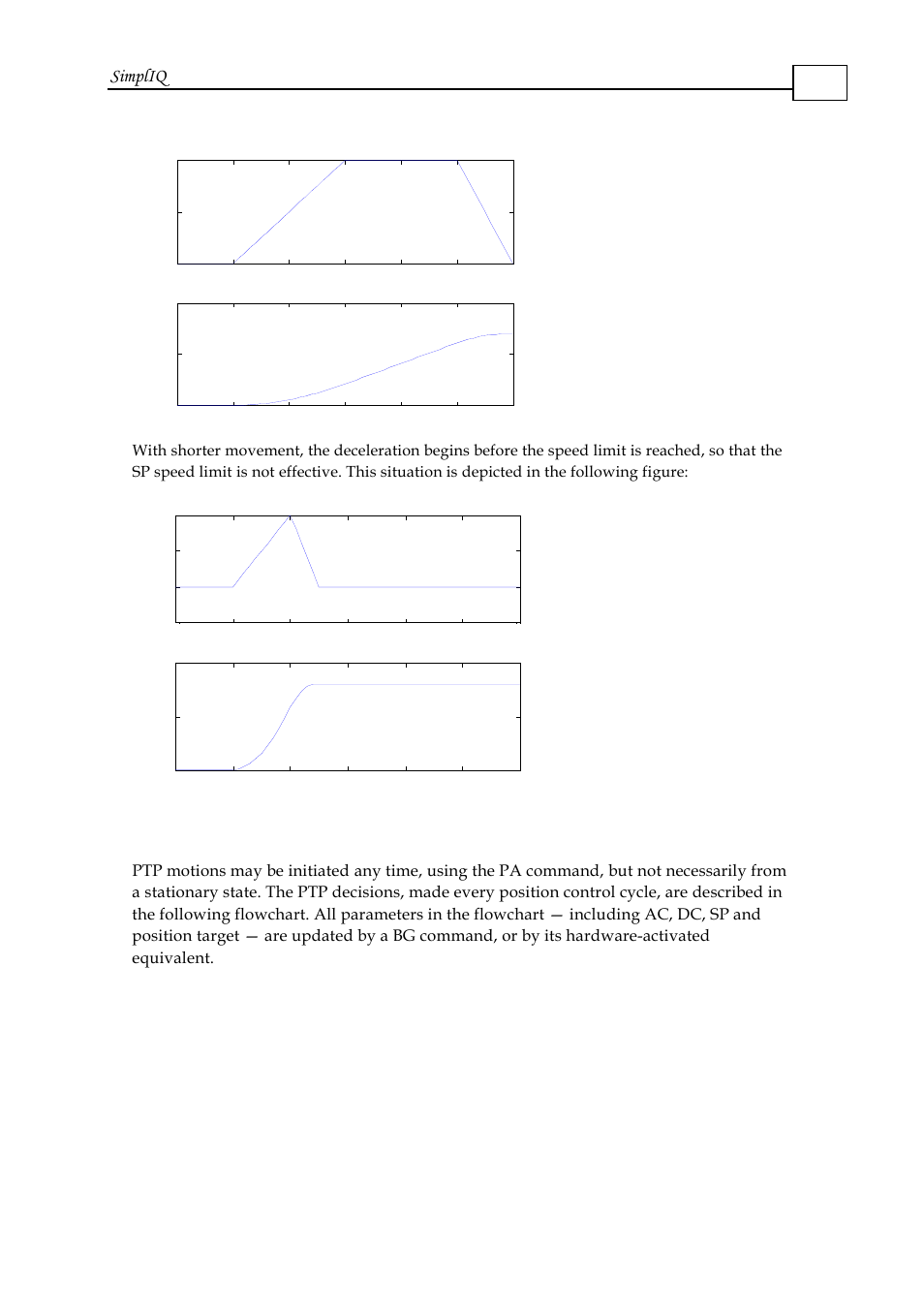 2 more complex ptp motions, Simpliq | ElmoMC SimplIQ Software Manual User Manual | Page 147 / 226