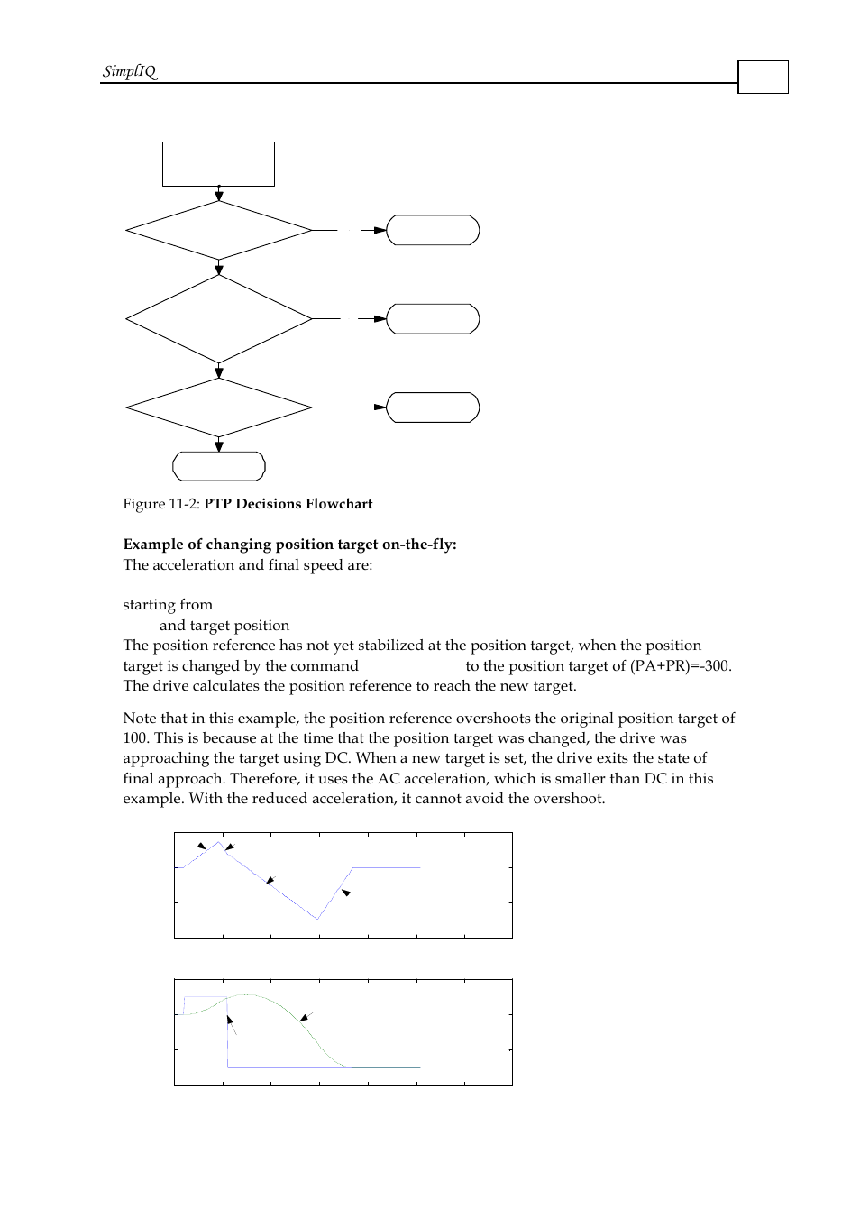 Simpliq | ElmoMC SimplIQ Software Manual User Manual | Page 148 / 226