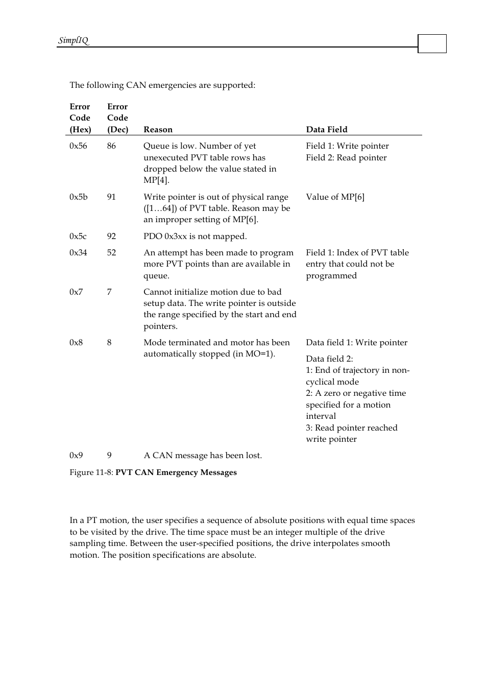 7 position - time (pt), Position - time (pt) -21 | ElmoMC SimplIQ Software Manual User Manual | Page 162 / 226
