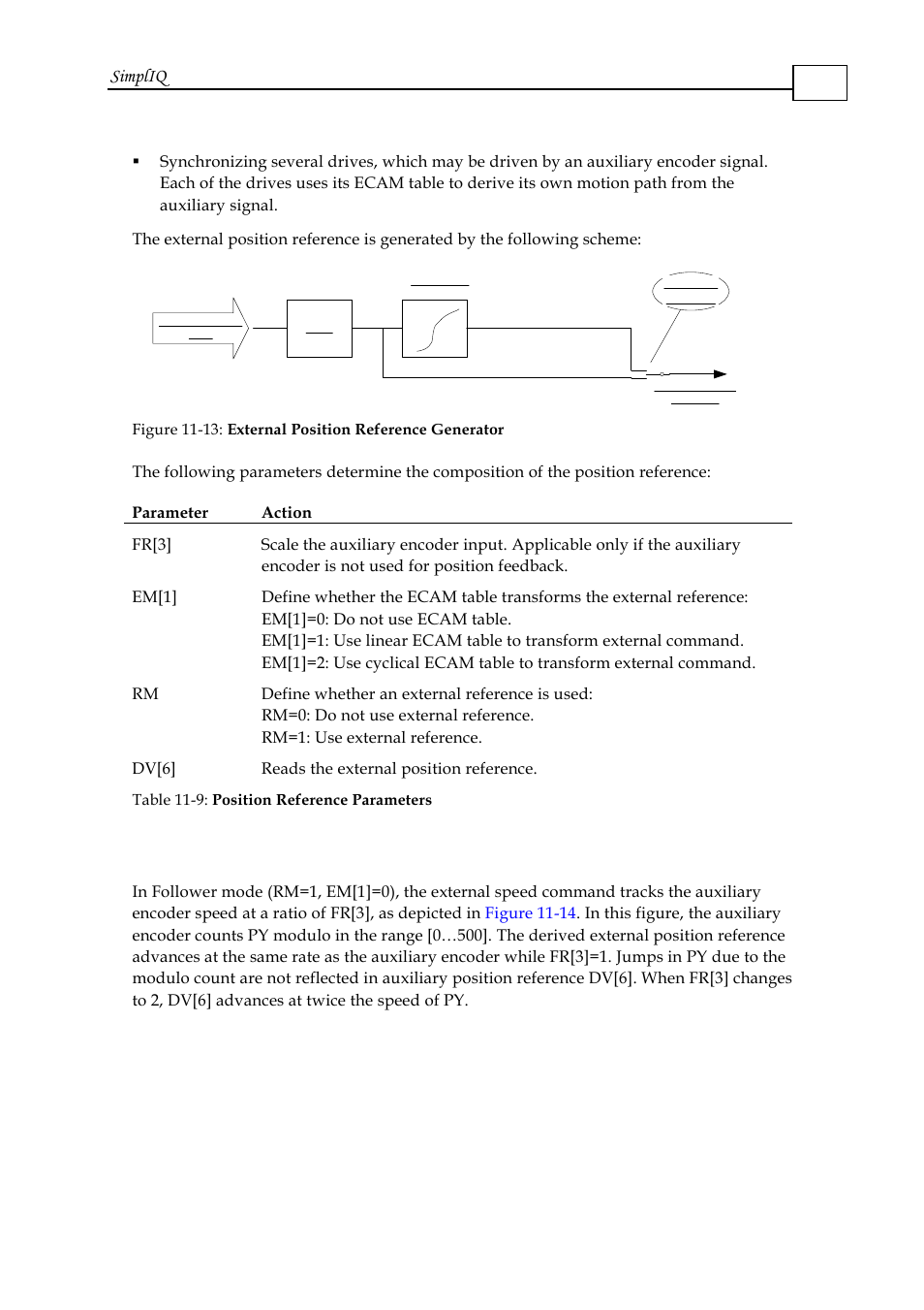1 follower, Follower -30, Simpliq | ElmoMC SimplIQ Software Manual User Manual | Page 171 / 226