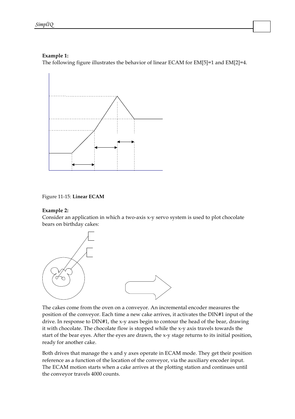 Simpliq | ElmoMC SimplIQ Software Manual User Manual | Page 175 / 226