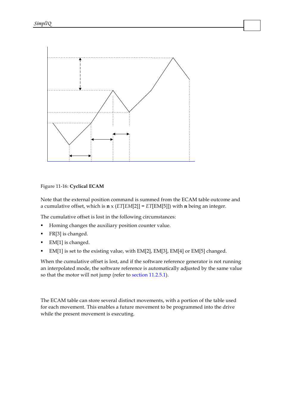 3 dividing the ecam table into logical portions, Dividing the ecam table into logical portions -36, Simpliq | ElmoMC SimplIQ Software Manual User Manual | Page 177 / 226