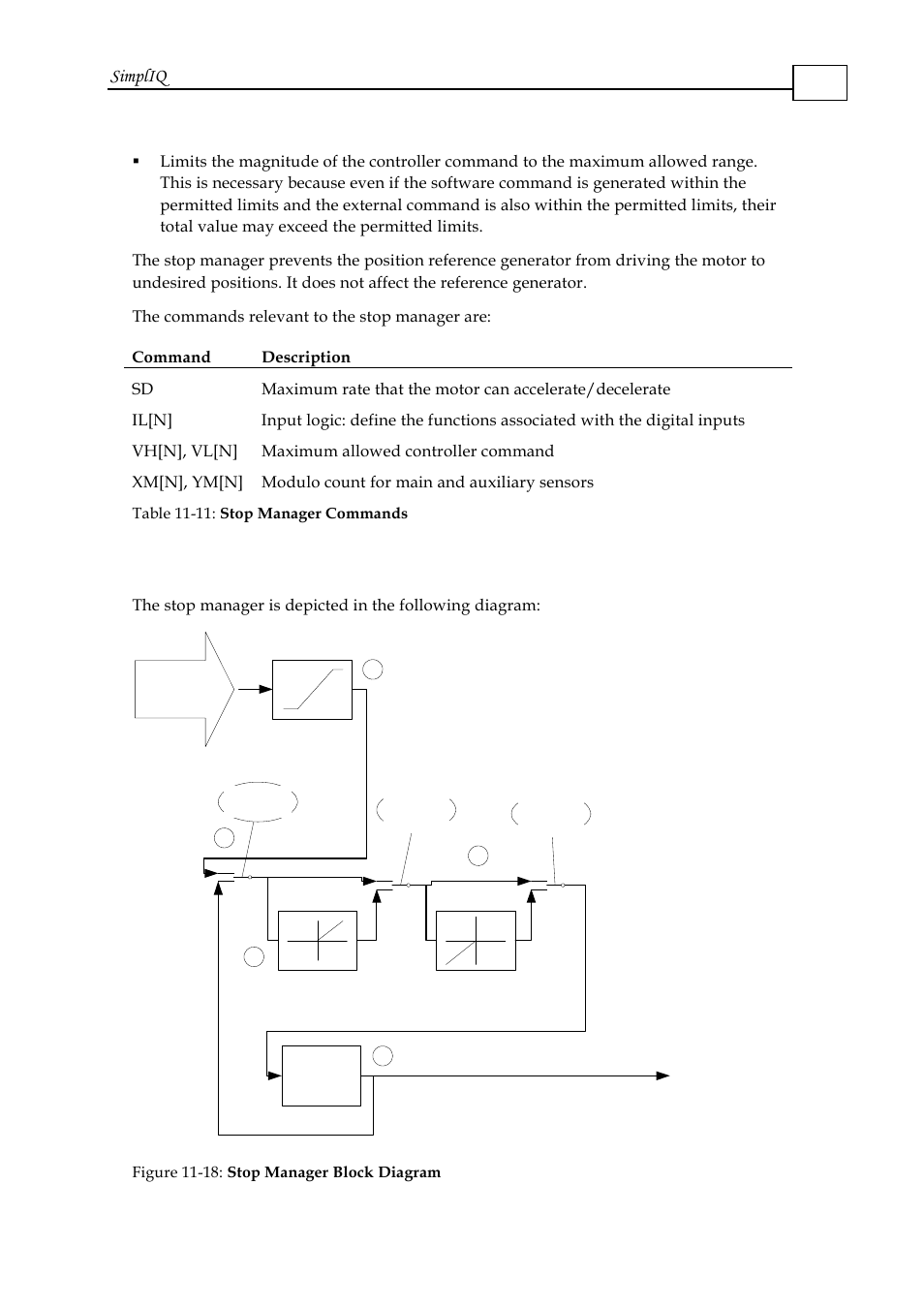 2 stop manager internal elements, Stop manager internal elements -41, Simpliq | ElmoMC SimplIQ Software Manual User Manual | Page 182 / 226