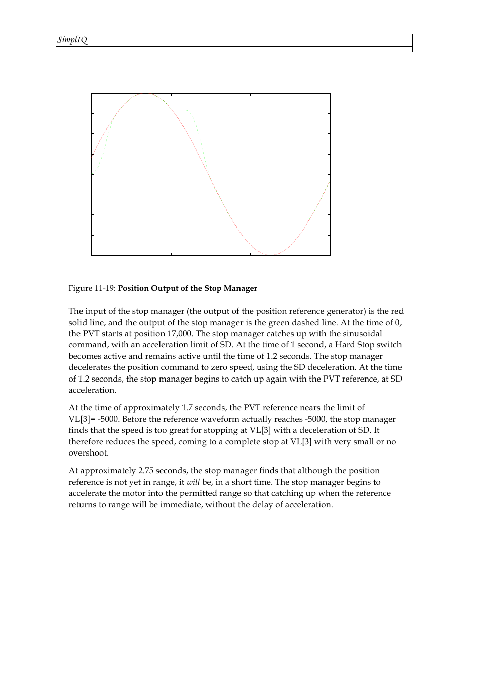 Simpliq | ElmoMC SimplIQ Software Manual User Manual | Page 184 / 226