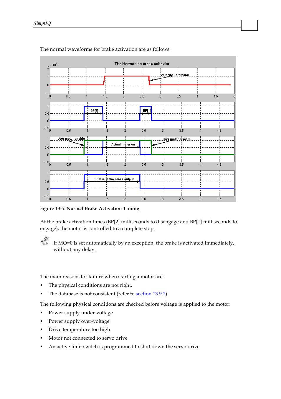 7 when the motor fails to start, 7 when the motor fails to start -8 | ElmoMC SimplIQ Software Manual User Manual | Page 203 / 226