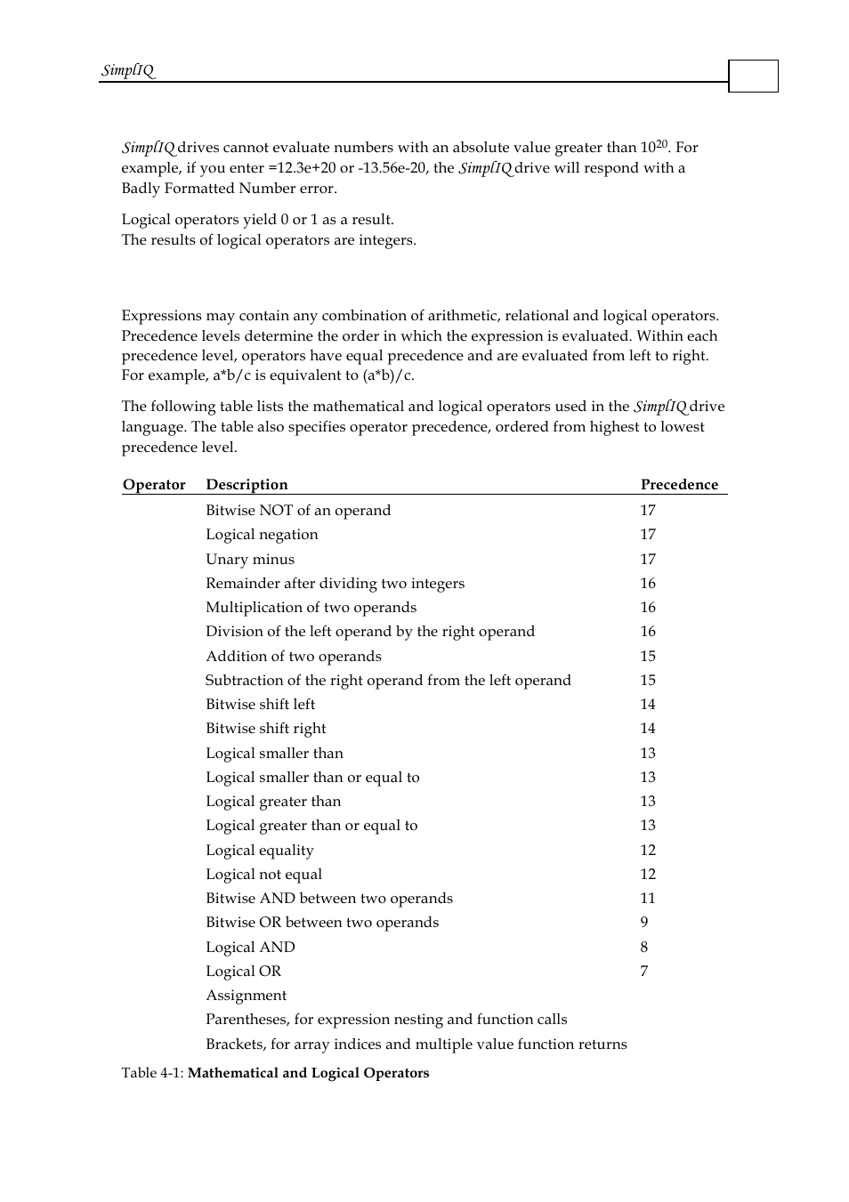 2 mathematical and logical operators, Mathematical and logical operators -3 | ElmoMC SimplIQ Software Manual User Manual | Page 21 / 226
