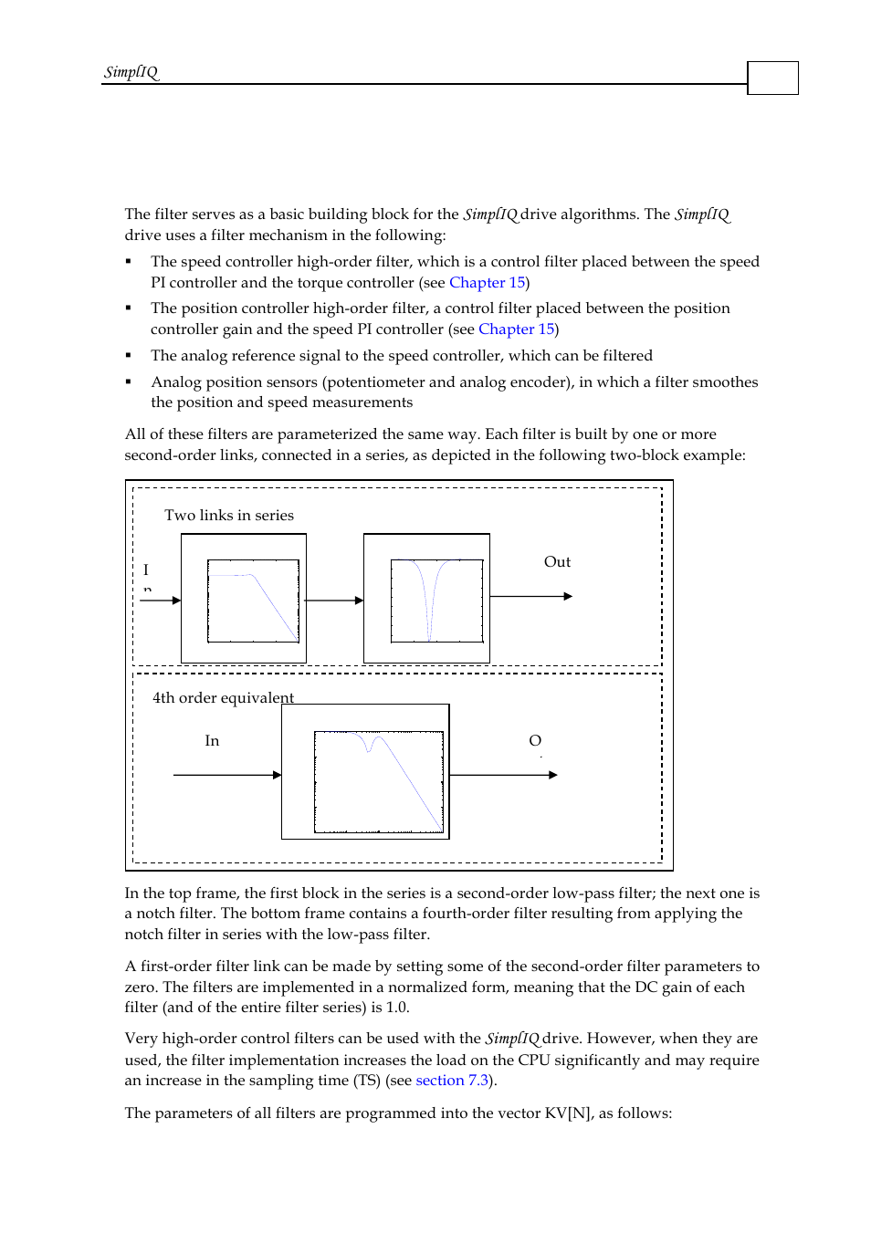 Chapter 14: filters, Chapter 14: filters -1, Simpliq | Drive algorithms. the | ElmoMC SimplIQ Software Manual User Manual | Page 210 / 226