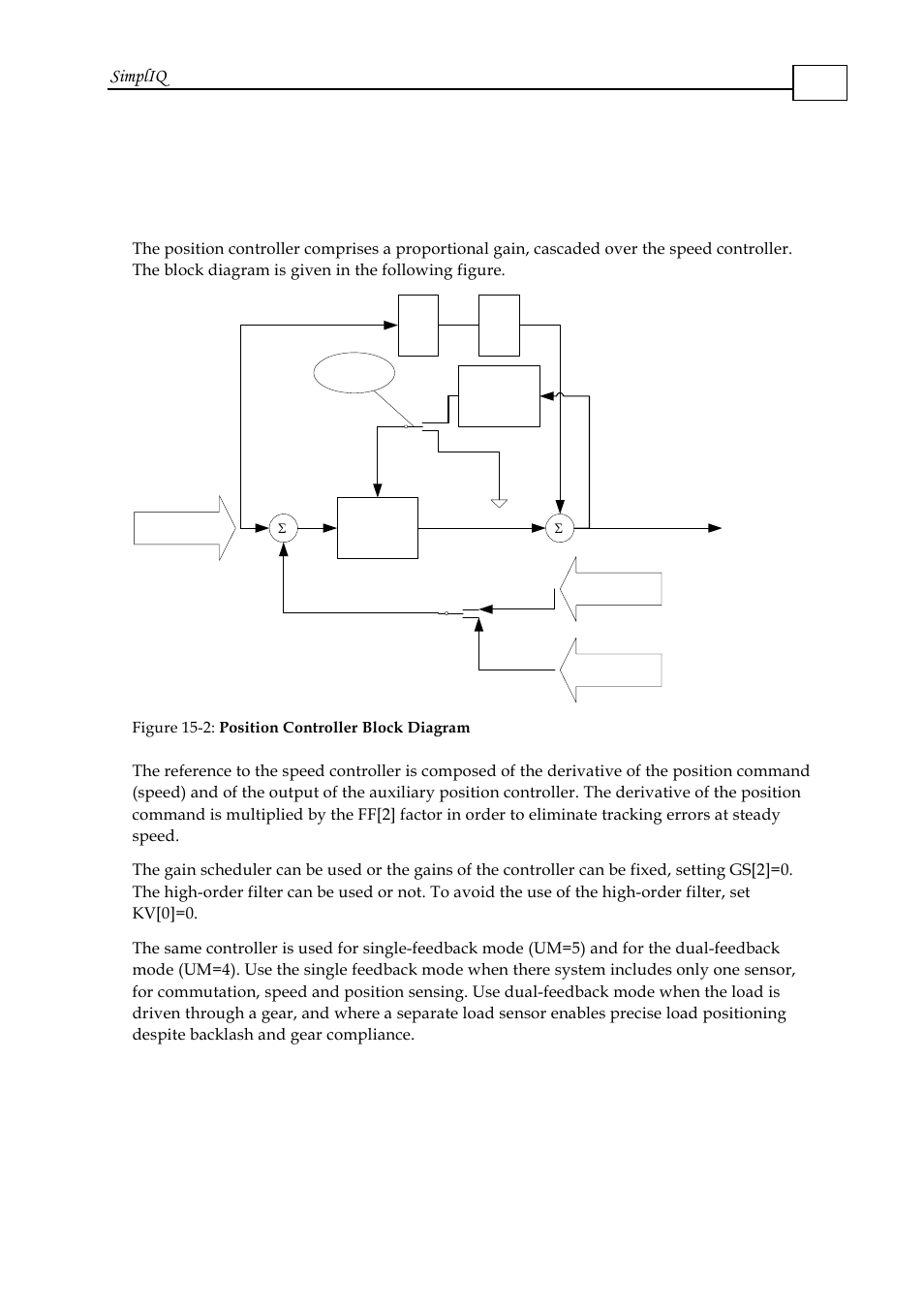 2 the position controller, 1 block diagram, 2 the position controller -5 | Block diagram -5, Simpliq, Figure | ElmoMC SimplIQ Software Manual User Manual | Page 223 / 226