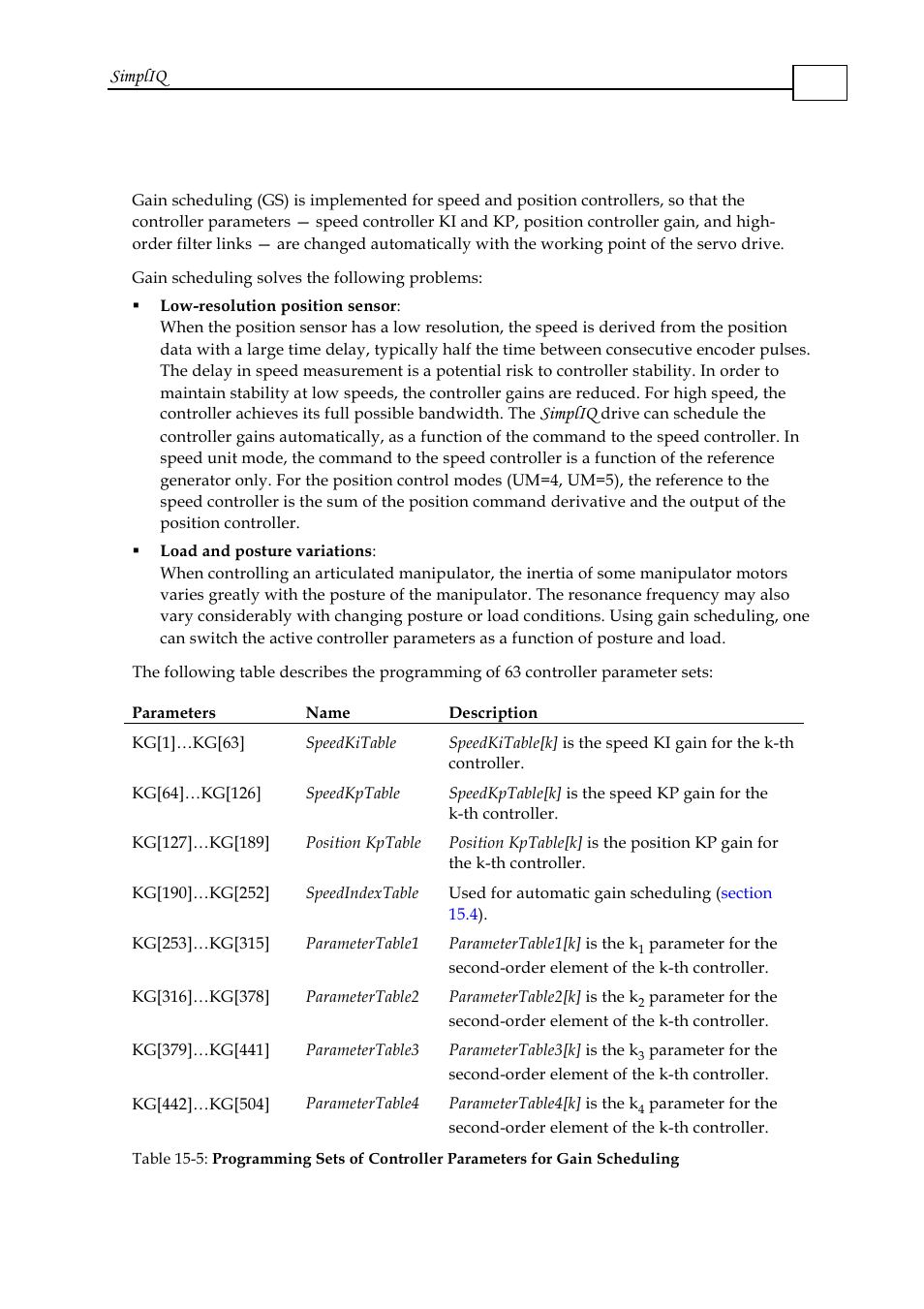 3 the gain scheduling algorithm, 3 the gain scheduling algorithm -7, Simpliq | ElmoMC SimplIQ Software Manual User Manual | Page 225 / 226