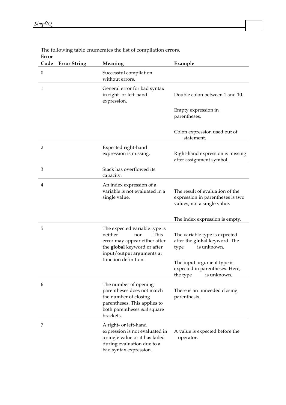ElmoMC SimplIQ Software Manual User Manual | Page 64 / 226