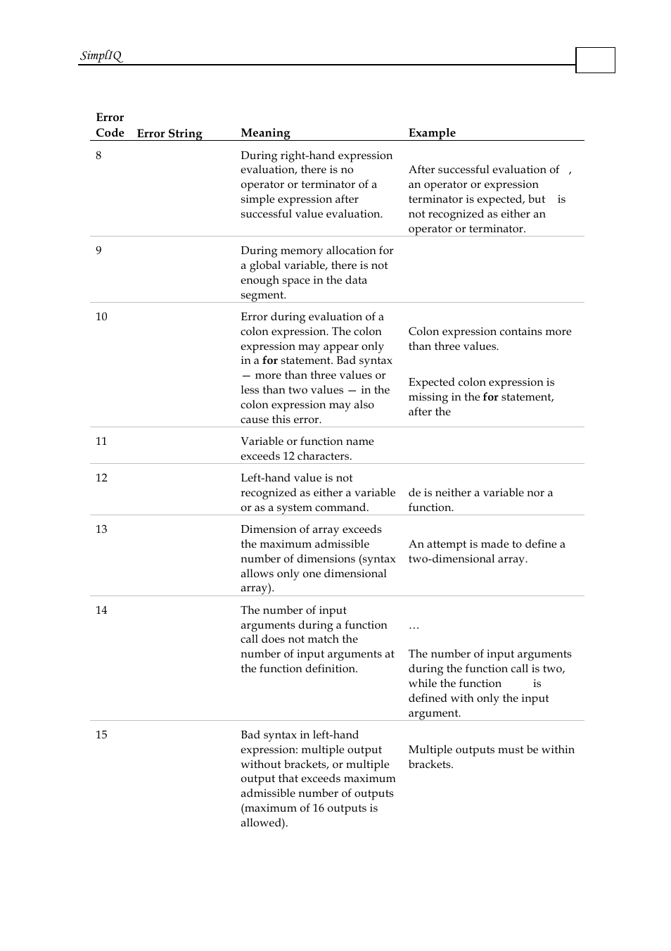 ElmoMC SimplIQ Software Manual User Manual | Page 65 / 226