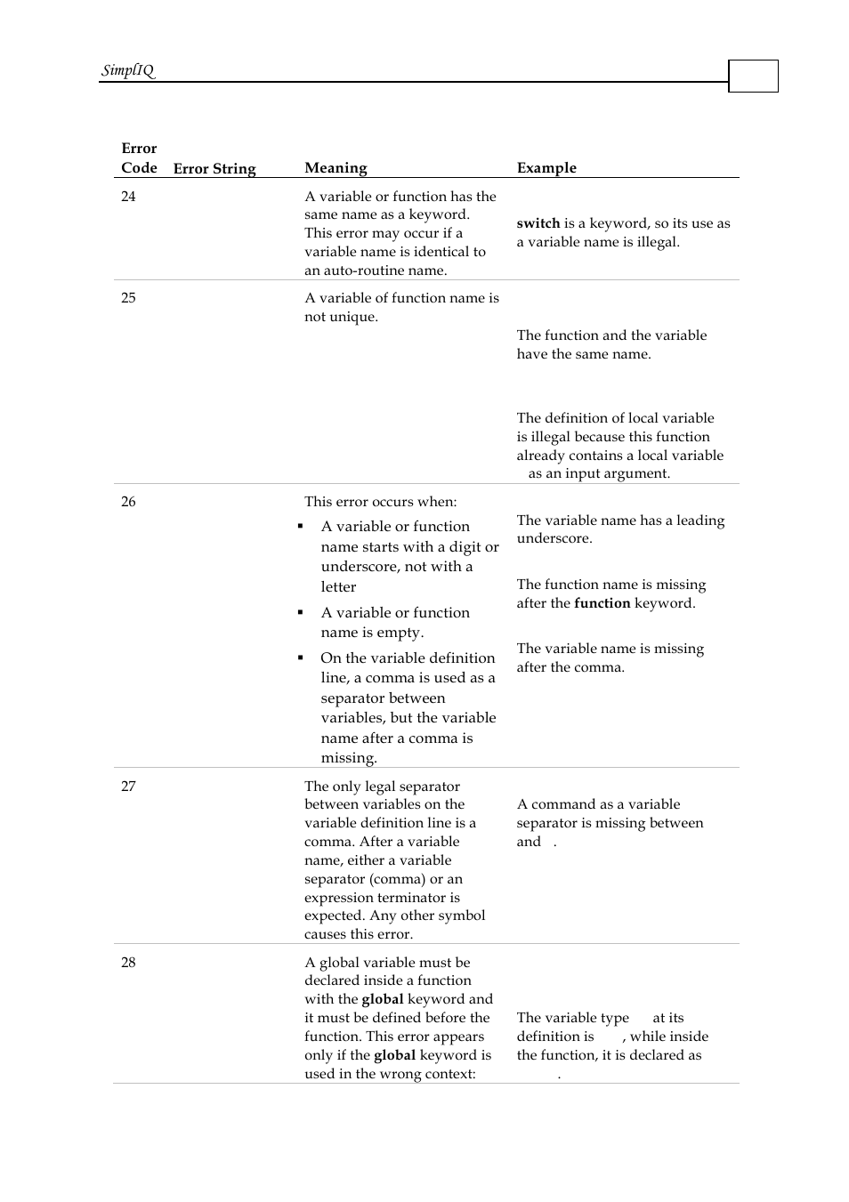 ElmoMC SimplIQ Software Manual User Manual | Page 67 / 226