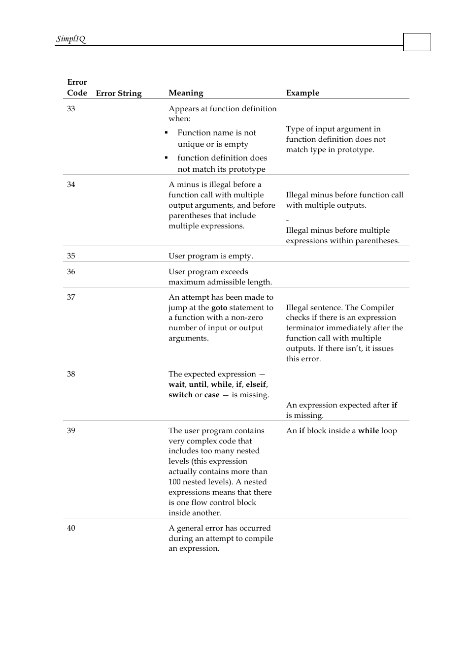 ElmoMC SimplIQ Software Manual User Manual | Page 69 / 226