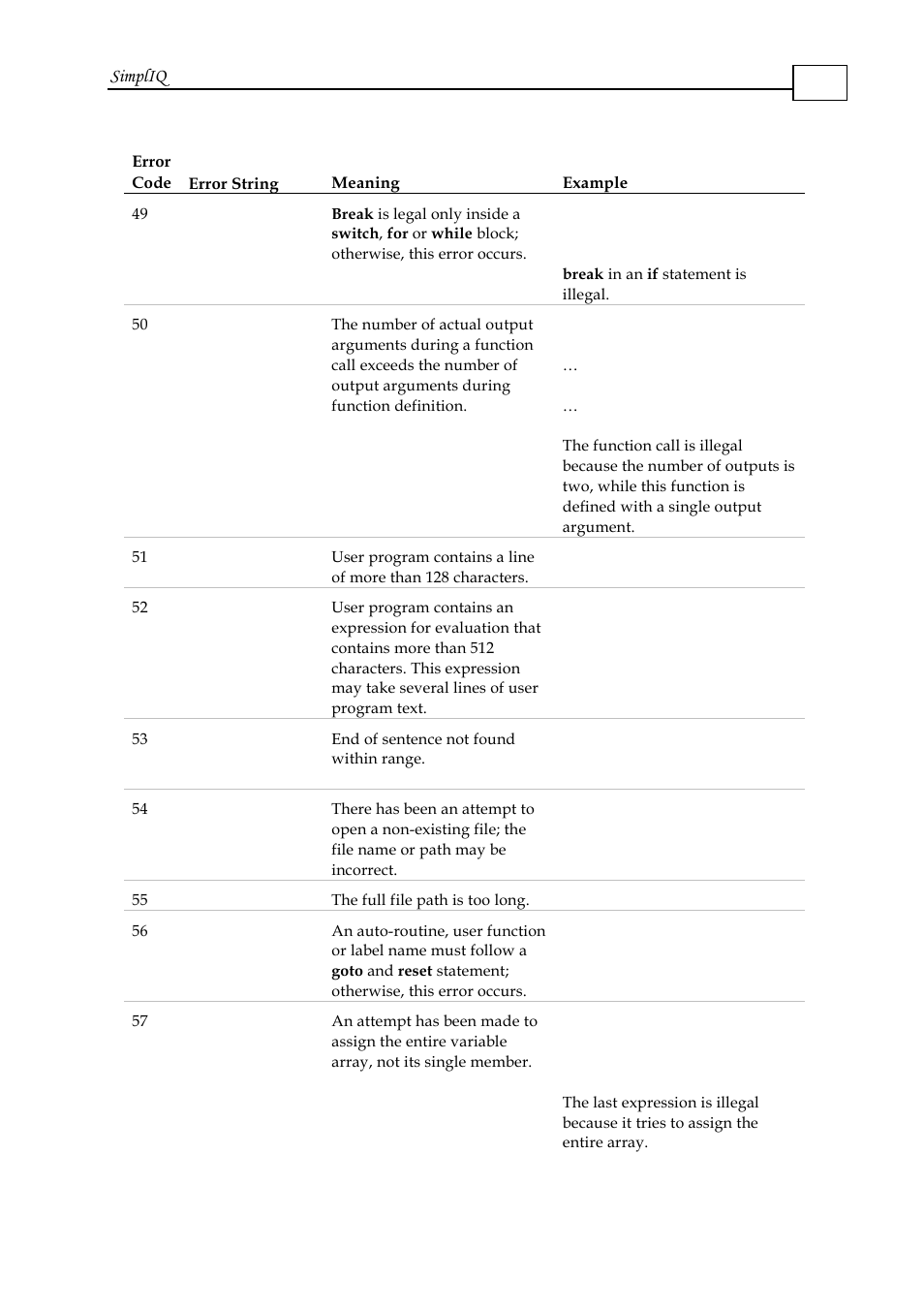 ElmoMC SimplIQ Software Manual User Manual | Page 71 / 226