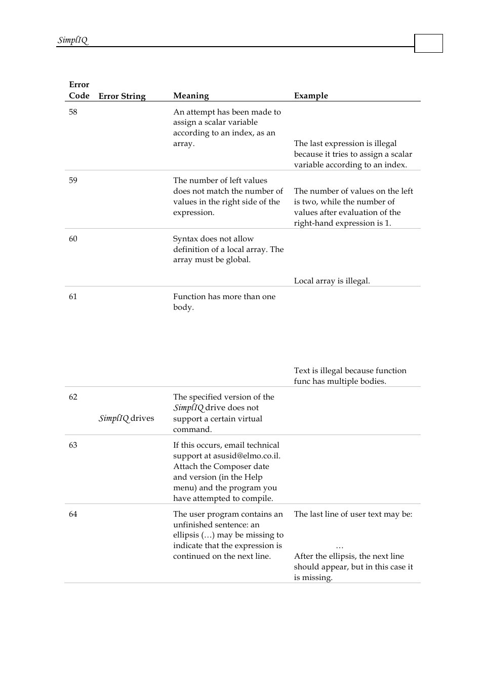 ElmoMC SimplIQ Software Manual User Manual | Page 72 / 226