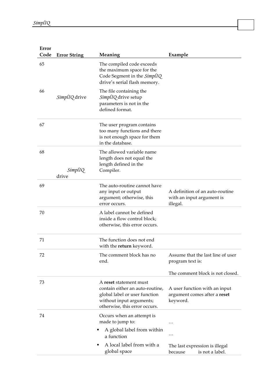 ElmoMC SimplIQ Software Manual User Manual | Page 73 / 226