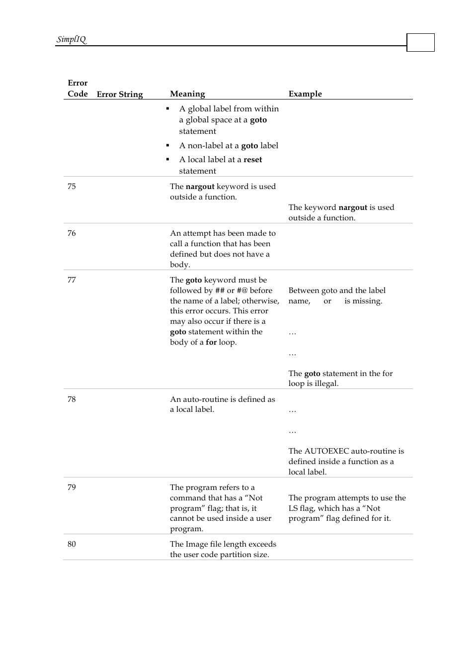 ElmoMC SimplIQ Software Manual User Manual | Page 74 / 226