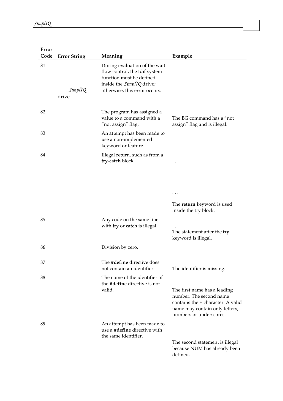 ElmoMC SimplIQ Software Manual User Manual | Page 75 / 226