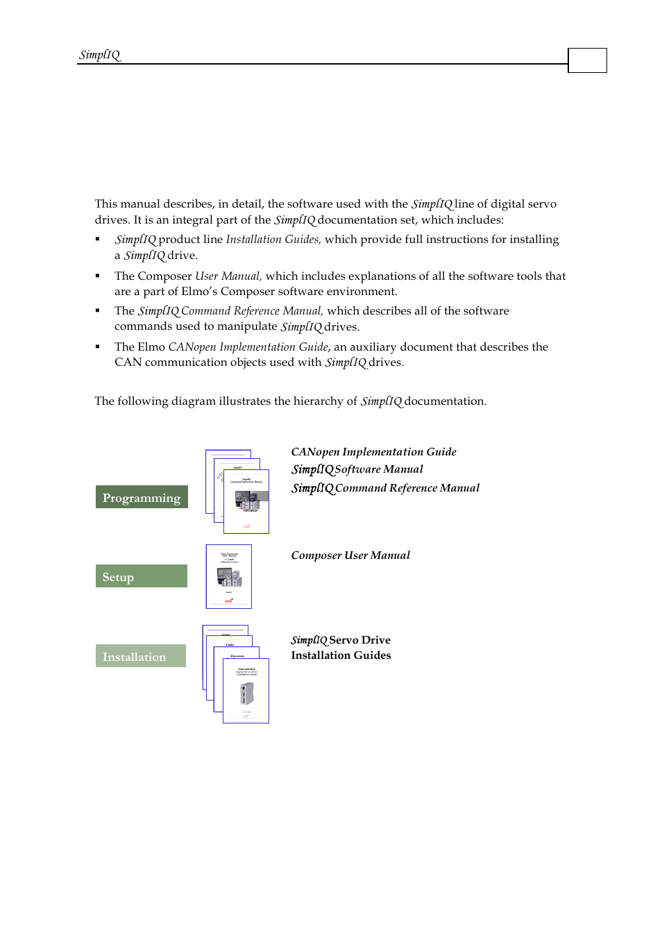 Chapter 1: introduction, 1 scope, Chapter 1: introduction -1 | 1 scope -1 | ElmoMC SimplIQ Software Manual User Manual | Page 9 / 226