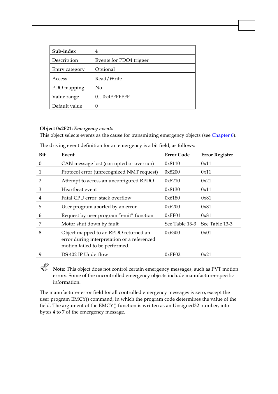Object 0x2f21: emergency events, Object 0x2f21: emergency events -24 | ElmoMC CANopen DS 301 Implementation Guide User Manual | Page 101 / 118
