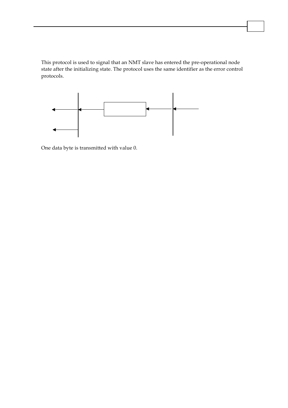 2 bootup protocol, Bootup protocol -2 | ElmoMC CANopen DS 301 Implementation Guide User Manual | Page 117 / 118