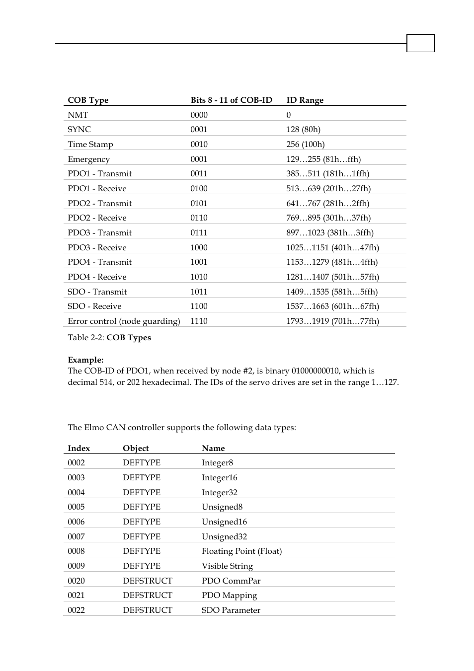 8 object dictionary - data types, Object dictionary - data types -4 | ElmoMC CANopen DS 301 Implementation Guide User Manual | Page 13 / 118
