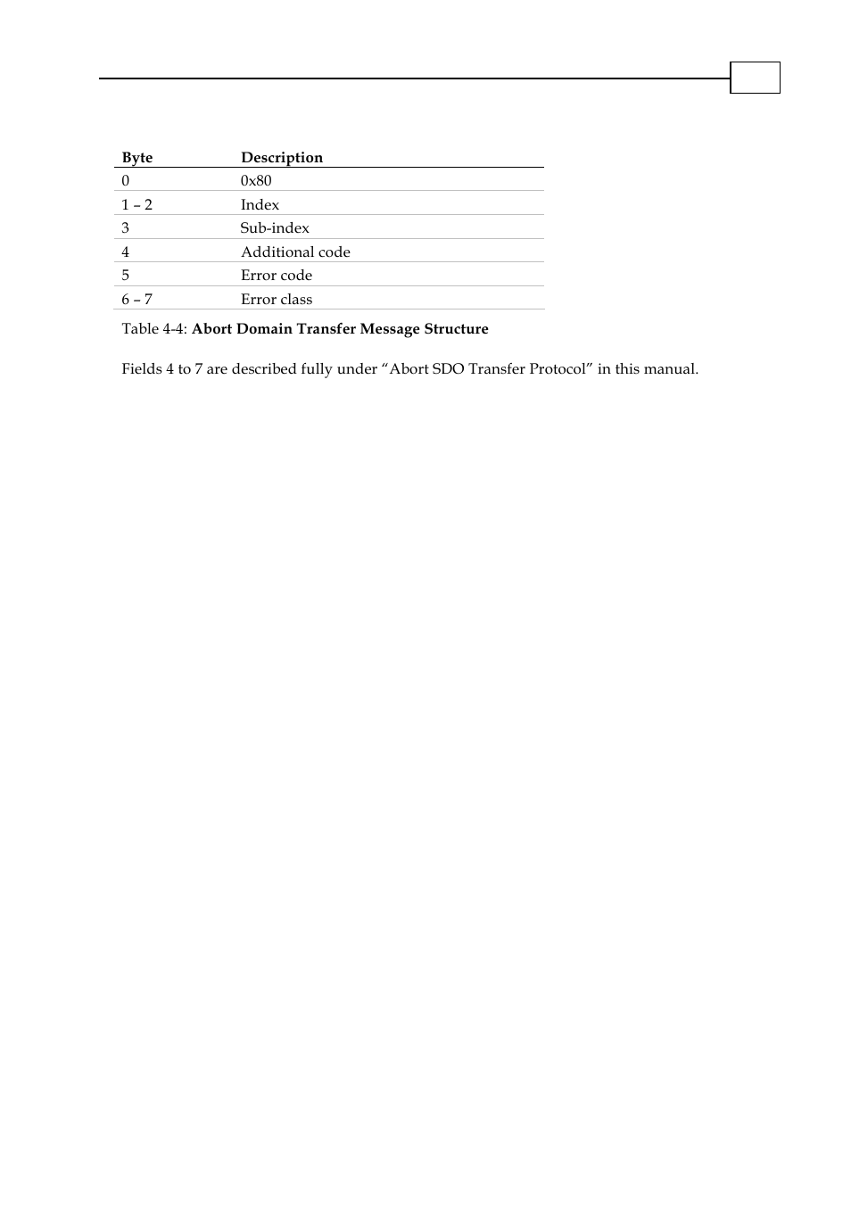 ElmoMC CANopen DS 301 Implementation Guide User Manual | Page 29 / 118