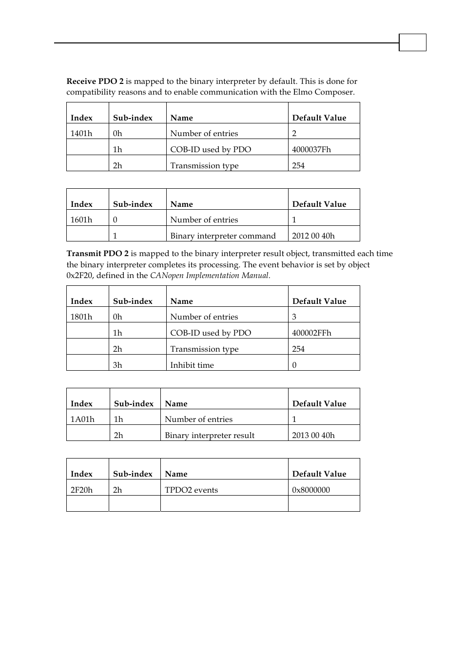 ElmoMC CANopen DS 301 Implementation Guide User Manual | Page 37 / 118