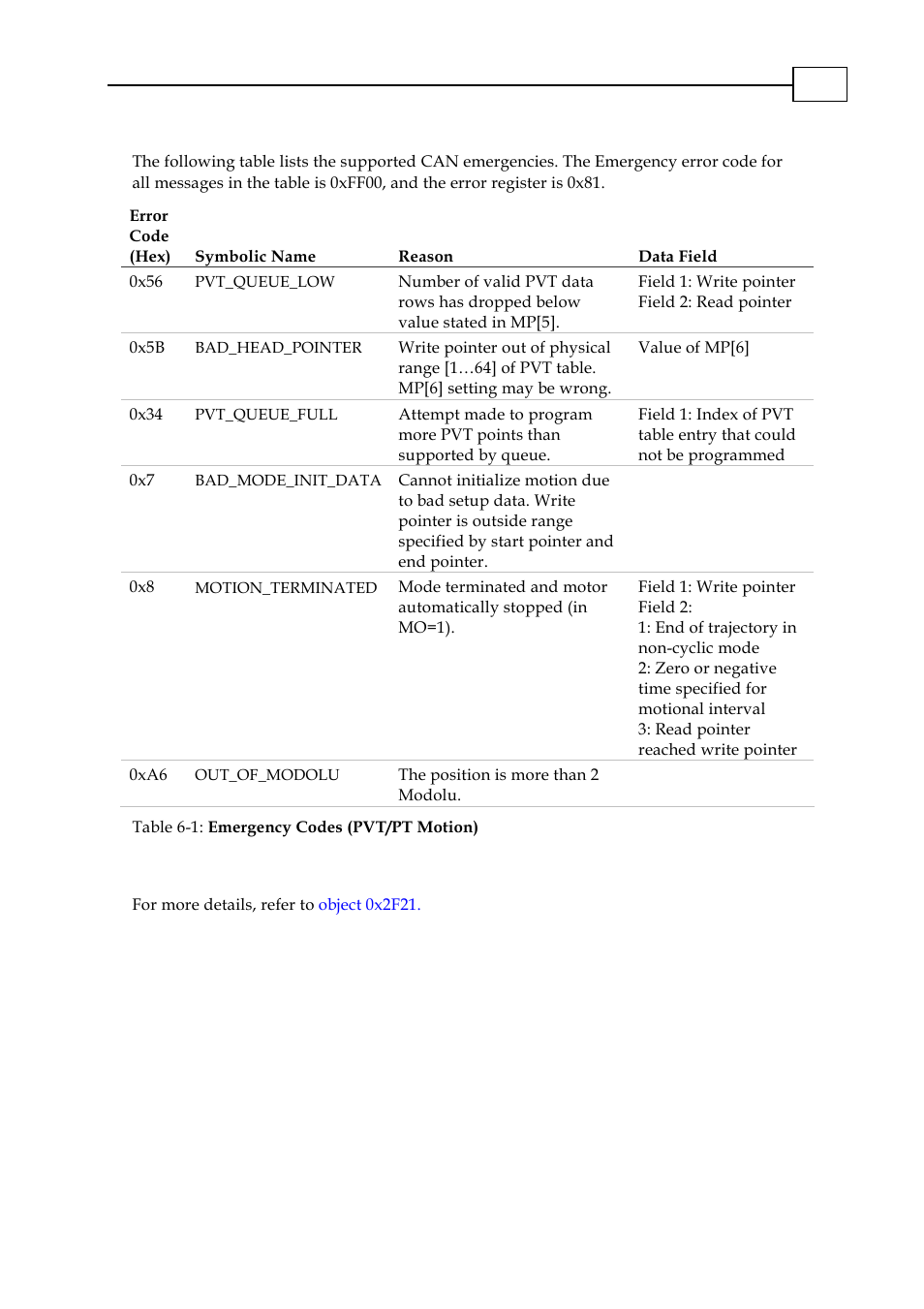 ElmoMC CANopen DS 301 Implementation Guide User Manual | Page 39 / 118