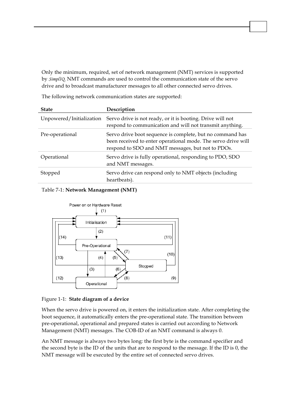 Chapter 7: network management (nmt), Chapter 7: network management (nmt) -1 | ElmoMC CANopen DS 301 Implementation Guide User Manual | Page 40 / 118