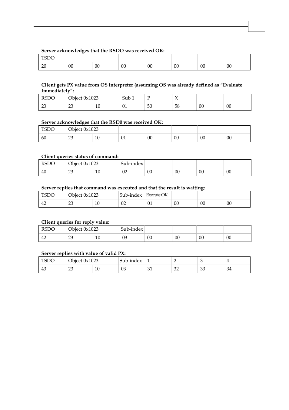 ElmoMC CANopen DS 301 Implementation Guide User Manual | Page 50 / 118