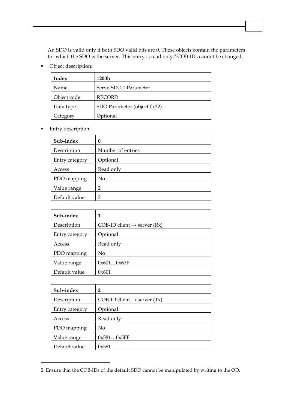 0x1023 | ElmoMC CANopen DS 301 Implementation Guide User Manual | Page 70 / 118