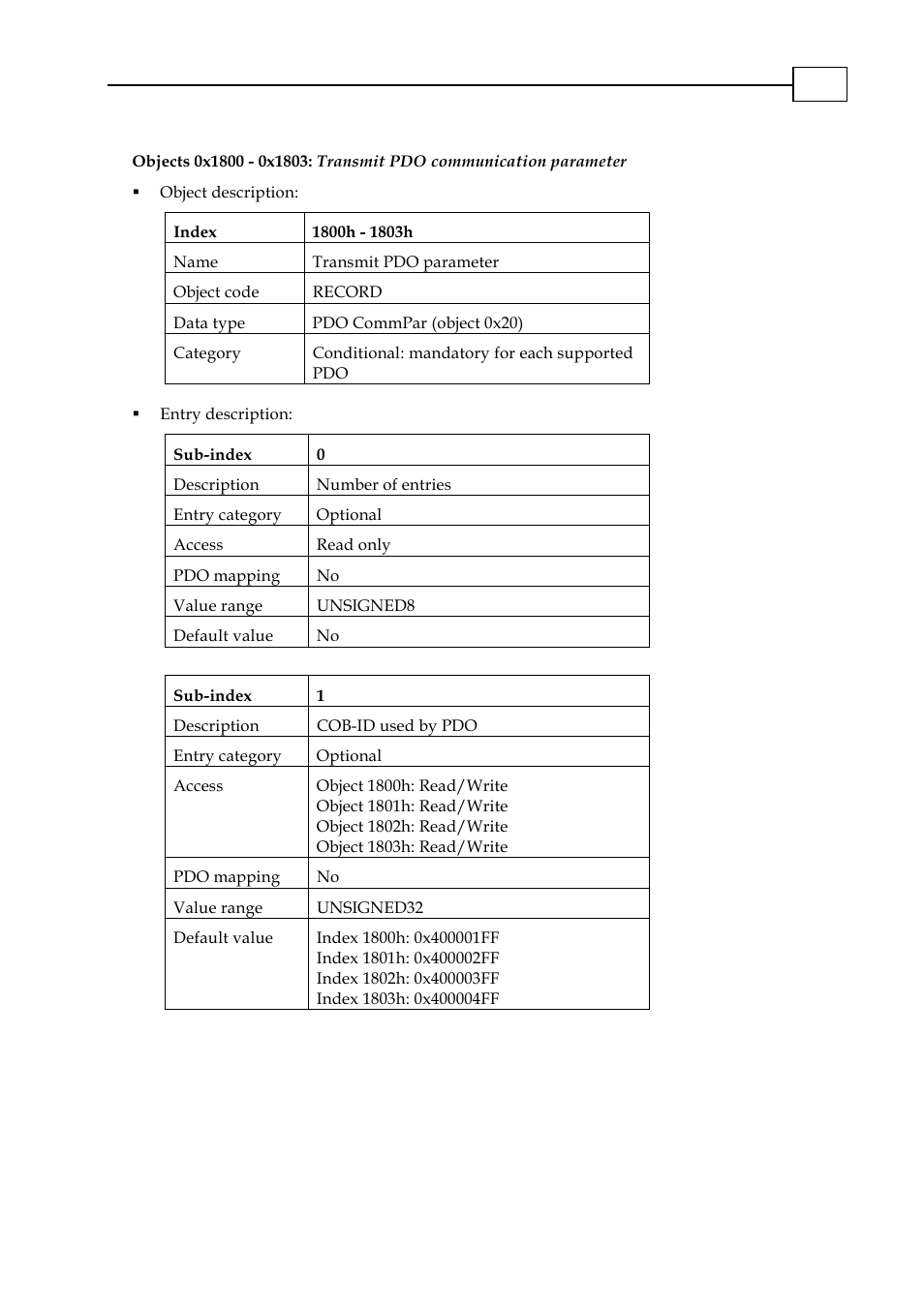 0x1800, 0x1801, 0x1802 | 0x1803 | ElmoMC CANopen DS 301 Implementation Guide User Manual | Page 74 / 118