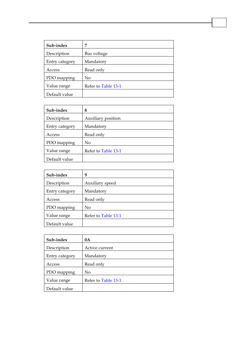 ElmoMC CANopen DS 301 Implementation Guide User Manual | Page 84 / 118