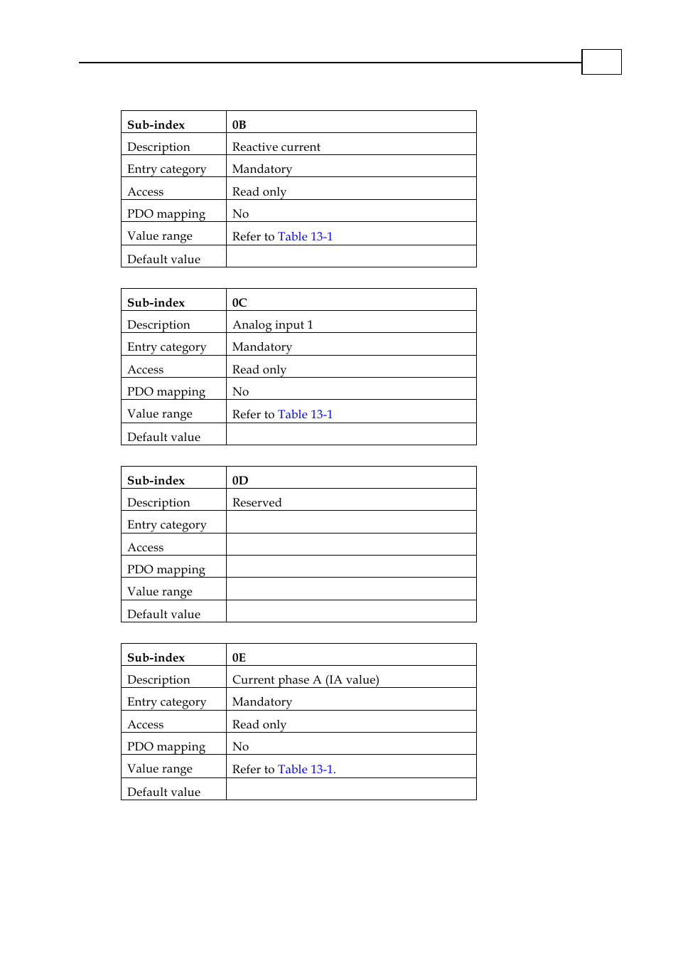 ElmoMC CANopen DS 301 Implementation Guide User Manual | Page 85 / 118