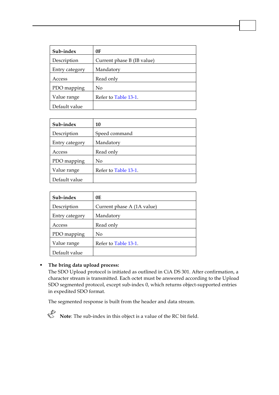 ElmoMC CANopen DS 301 Implementation Guide User Manual | Page 86 / 118
