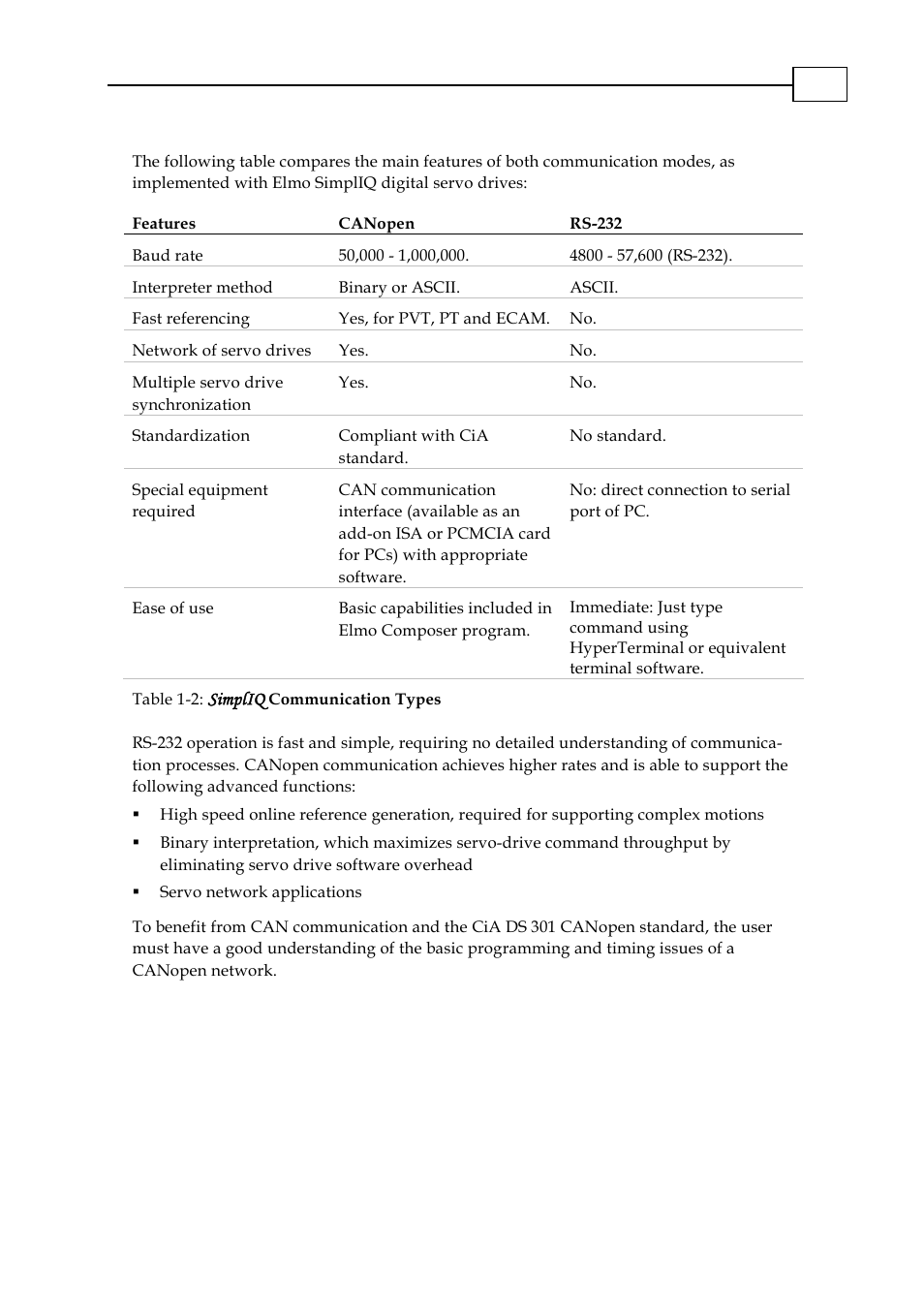Simpliq | ElmoMC CANopen DS 301 Implementation Guide User Manual | Page 9 / 118