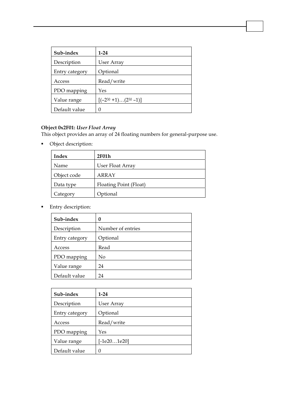 Object 0x2f01: user float array, Object 0x2f01: user float array -19 | ElmoMC CANopen DS 301 Implementation Guide User Manual | Page 96 / 118