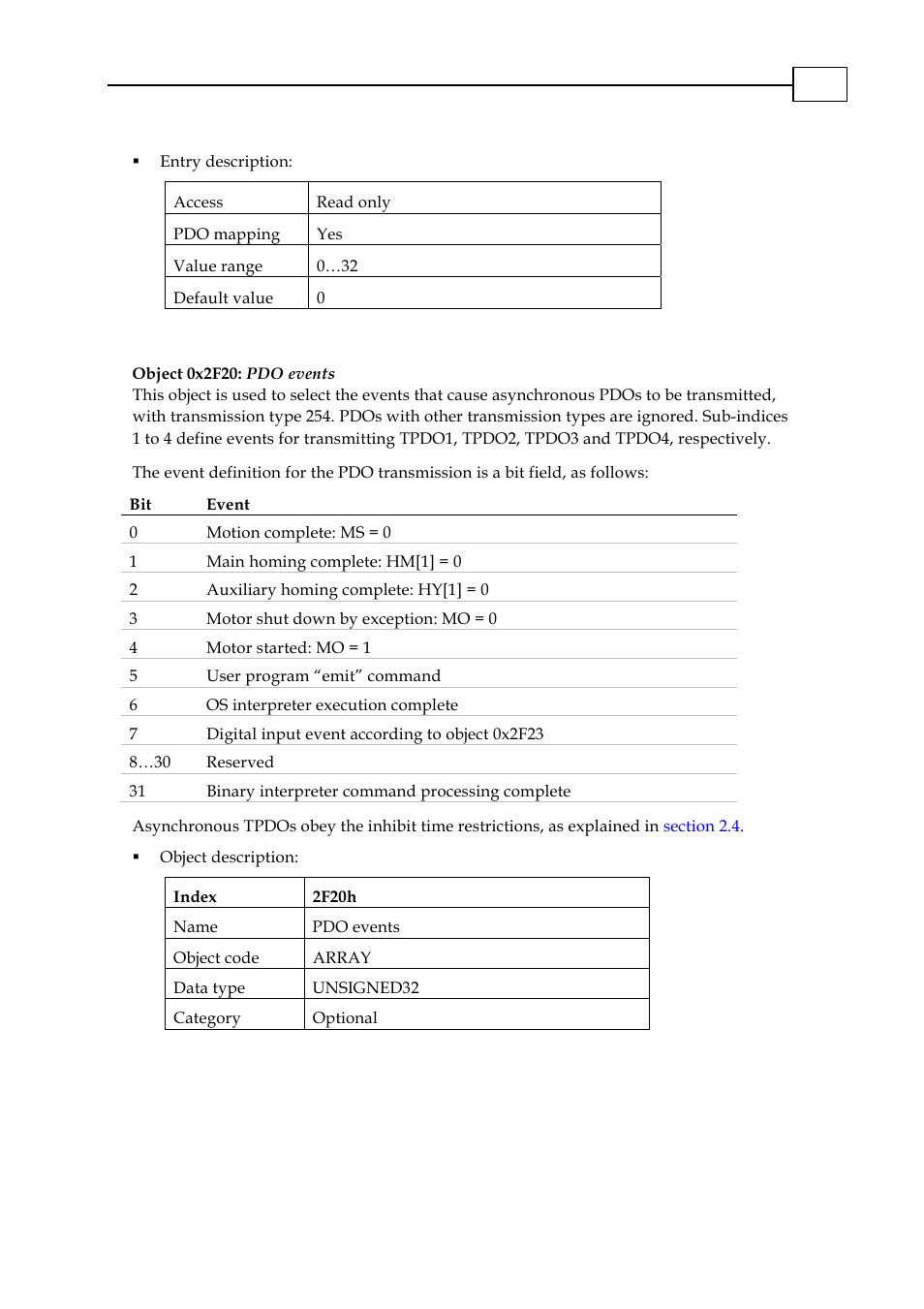 Object 0x2f20: pdo events, 0x2f21 | ElmoMC CANopen DS 301 Implementation Guide User Manual | Page 99 / 118