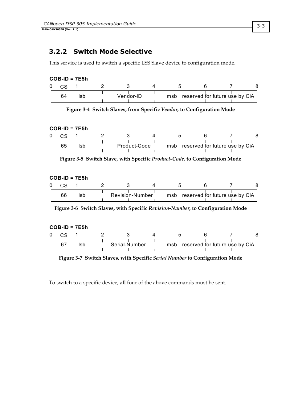 2 switch mode selective | ElmoMC CANopen DSP 305 Implementation Guide User Manual | Page 10 / 20