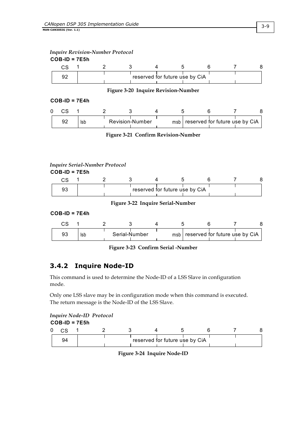 2 inquire node-id | ElmoMC CANopen DSP 305 Implementation Guide User Manual | Page 16 / 20