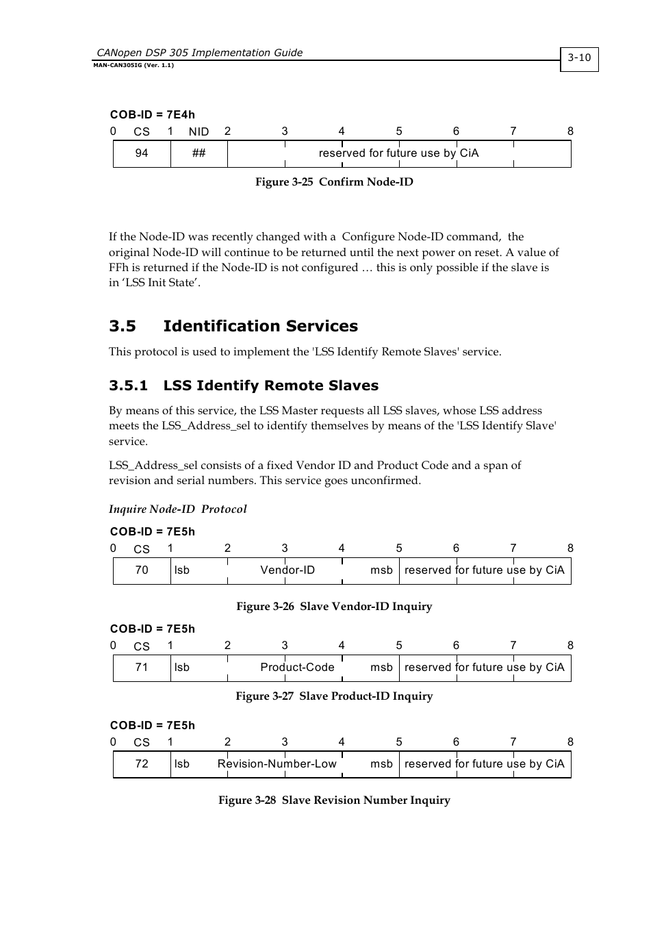 5 identification services, 1 lss identify remote slaves | ElmoMC CANopen DSP 305 Implementation Guide User Manual | Page 17 / 20