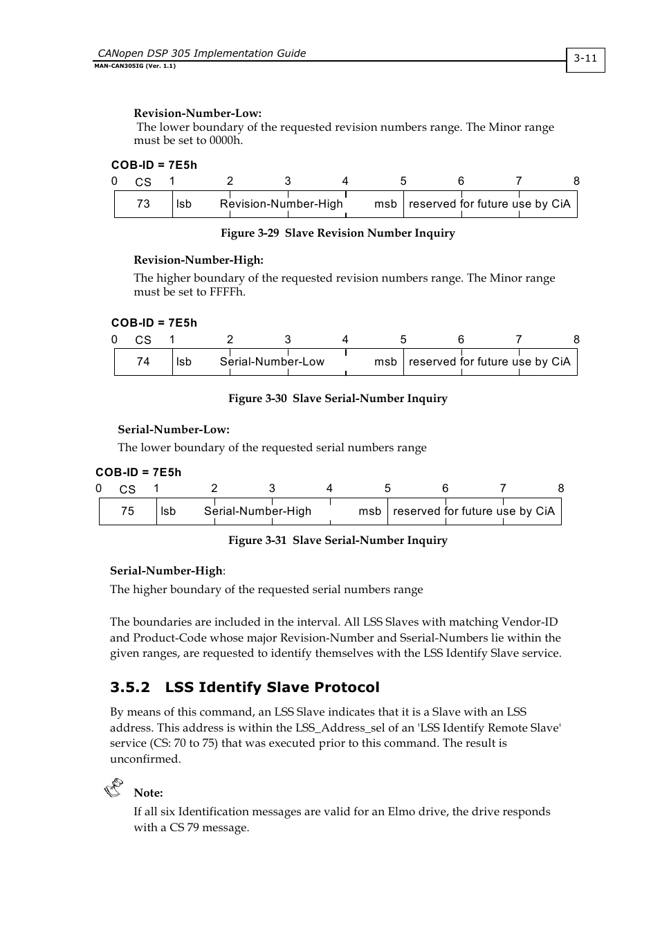 2 lss identify slave protocol | ElmoMC CANopen DSP 305 Implementation Guide User Manual | Page 18 / 20