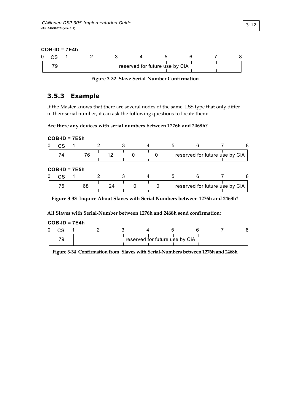 3 example | ElmoMC CANopen DSP 305 Implementation Guide User Manual | Page 19 / 20
