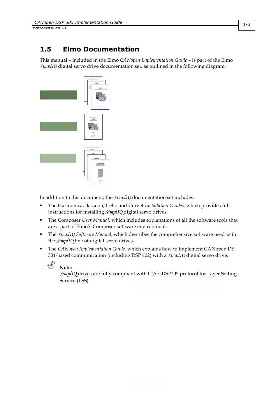 5 elmo documentation | ElmoMC CANopen DSP 305 Implementation Guide User Manual | Page 6 / 20