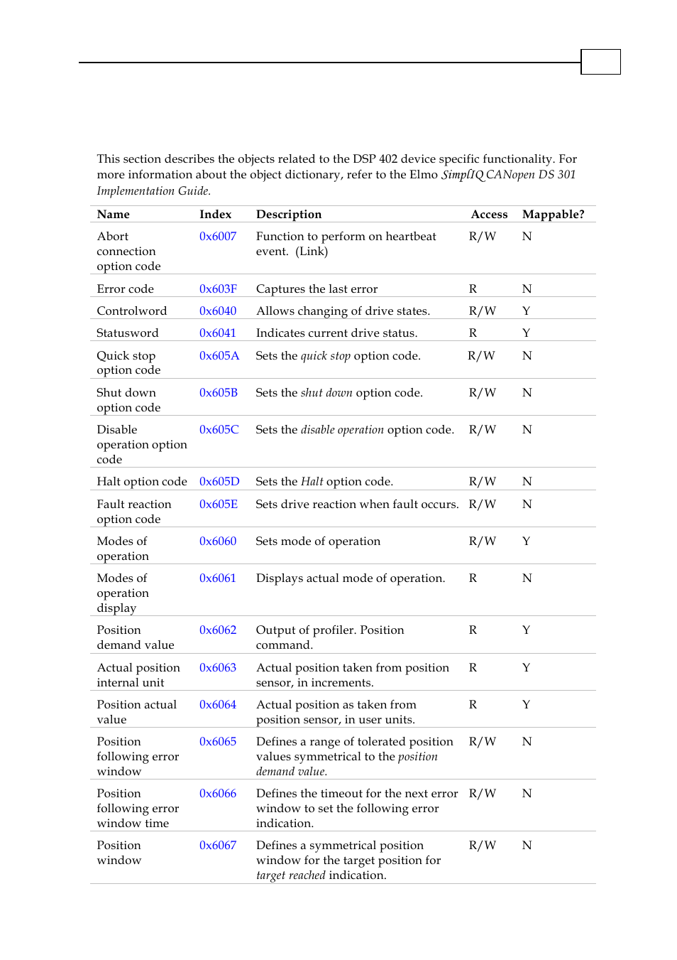 The dsp 402 object dictionary | ElmoMC CANopen DSP 402 Implementation Guide User Manual | Page 10 / 116