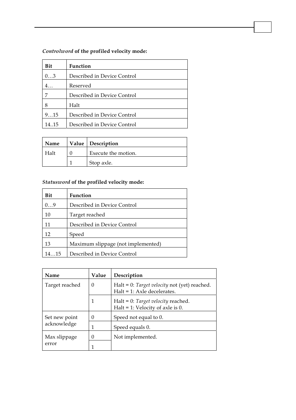 ElmoMC CANopen DSP 402 Implementation Guide User Manual | Page 101 / 116
