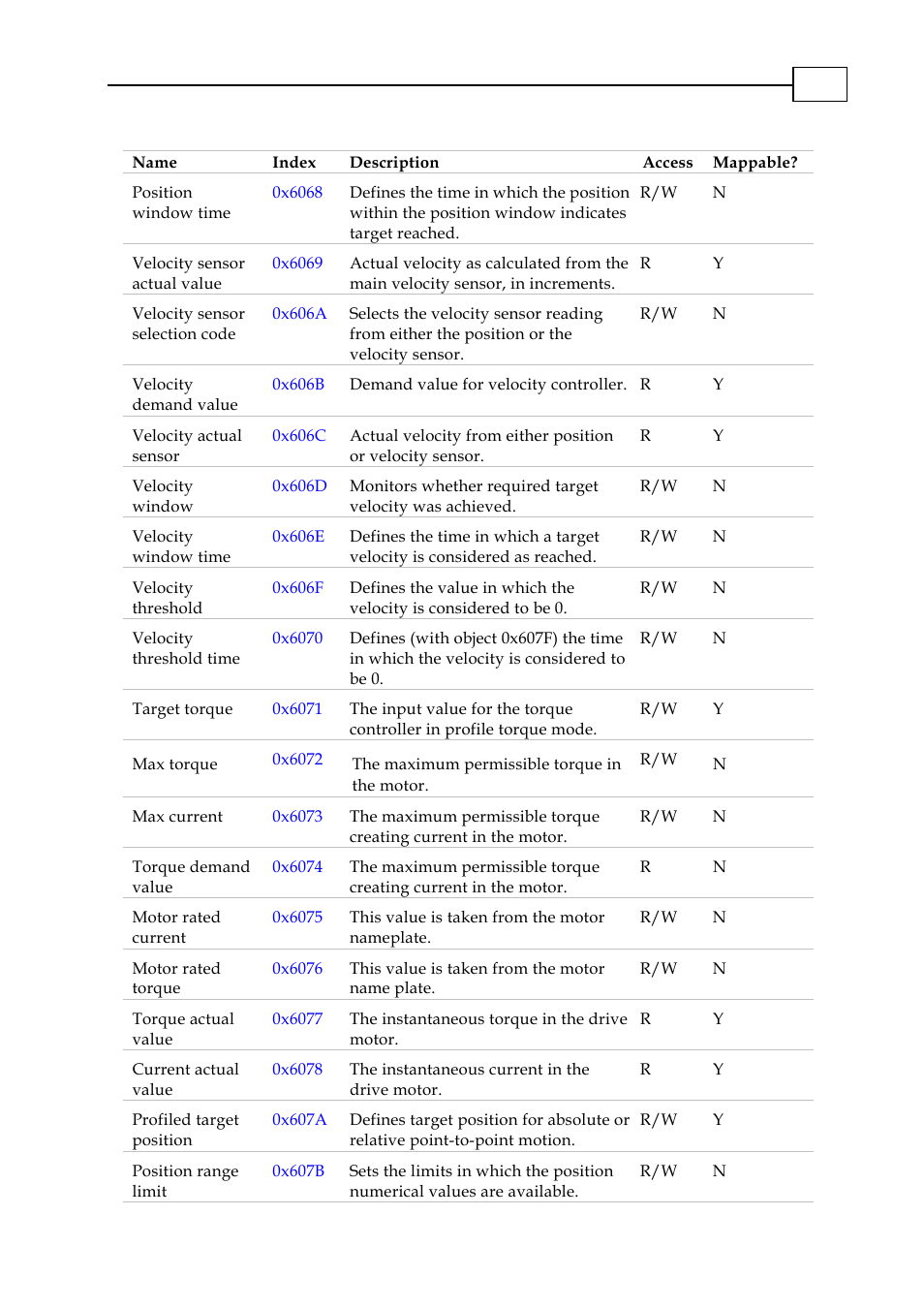 ElmoMC CANopen DSP 402 Implementation Guide User Manual | Page 11 / 116