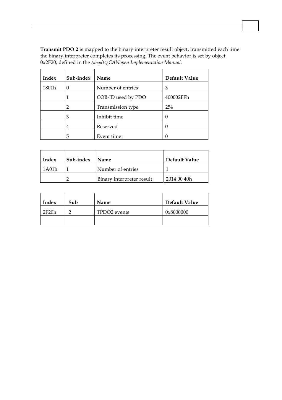 ElmoMC CANopen DSP 402 Implementation Guide User Manual | Page 17 / 116