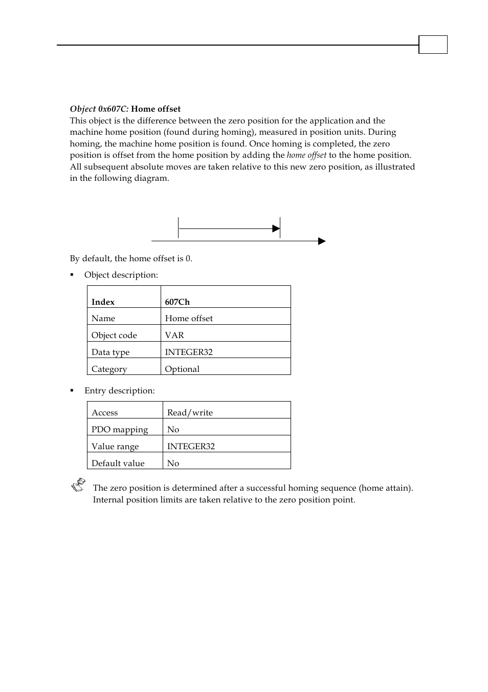 Objects, Object 0x607c: home offset, 2 objects | ElmoMC CANopen DSP 402 Implementation Guide User Manual | Page 61 / 116